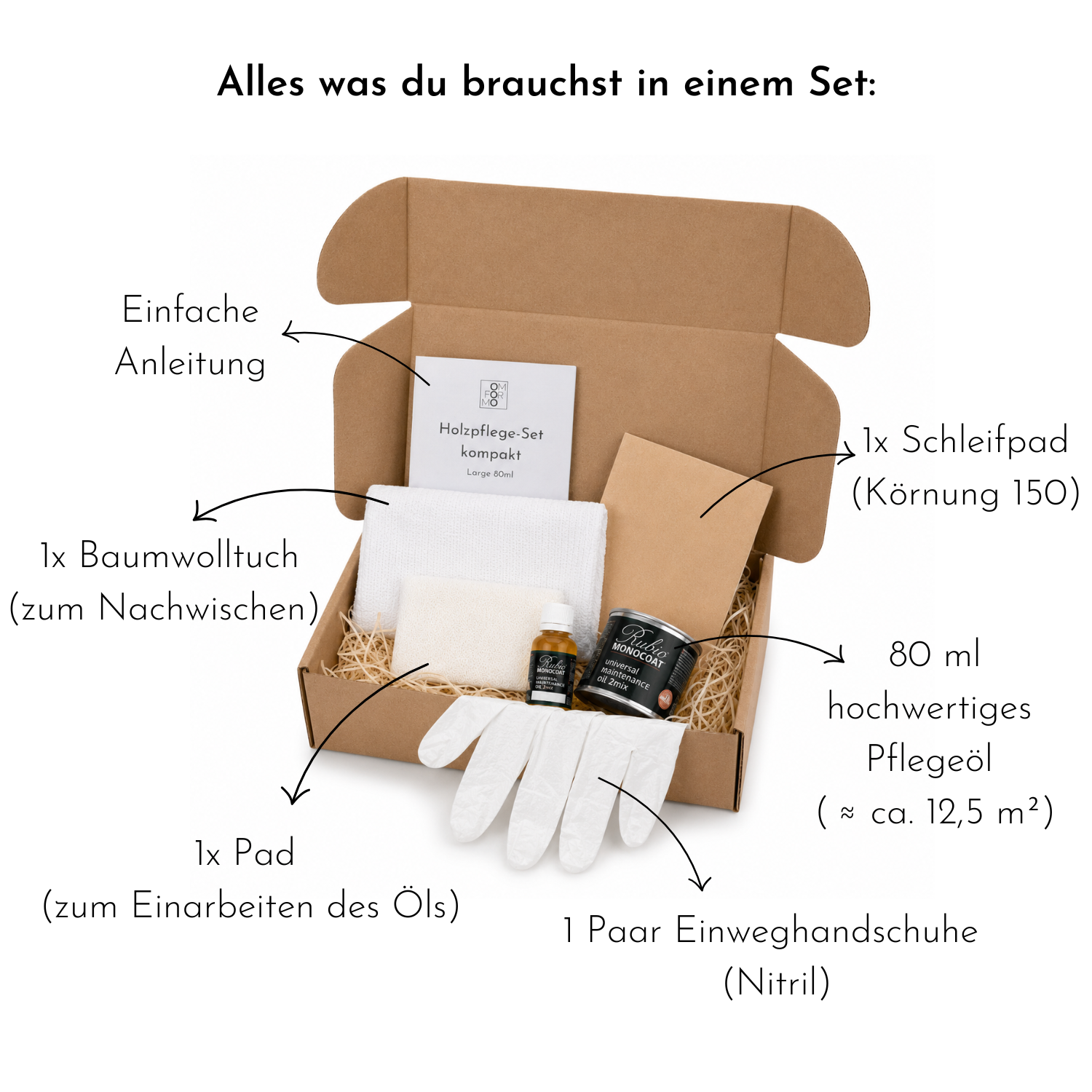 Pflegeöl-Set für Holzoberflächen | Auffrischen & Nachölen - OMFORMO