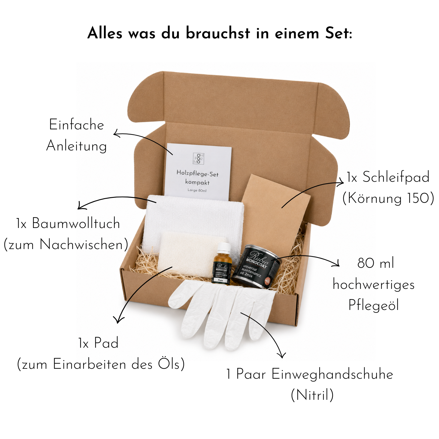 Pflegeöl-Set für Holzoberflächen | Auffrischen & Nachölen - OMFORMO