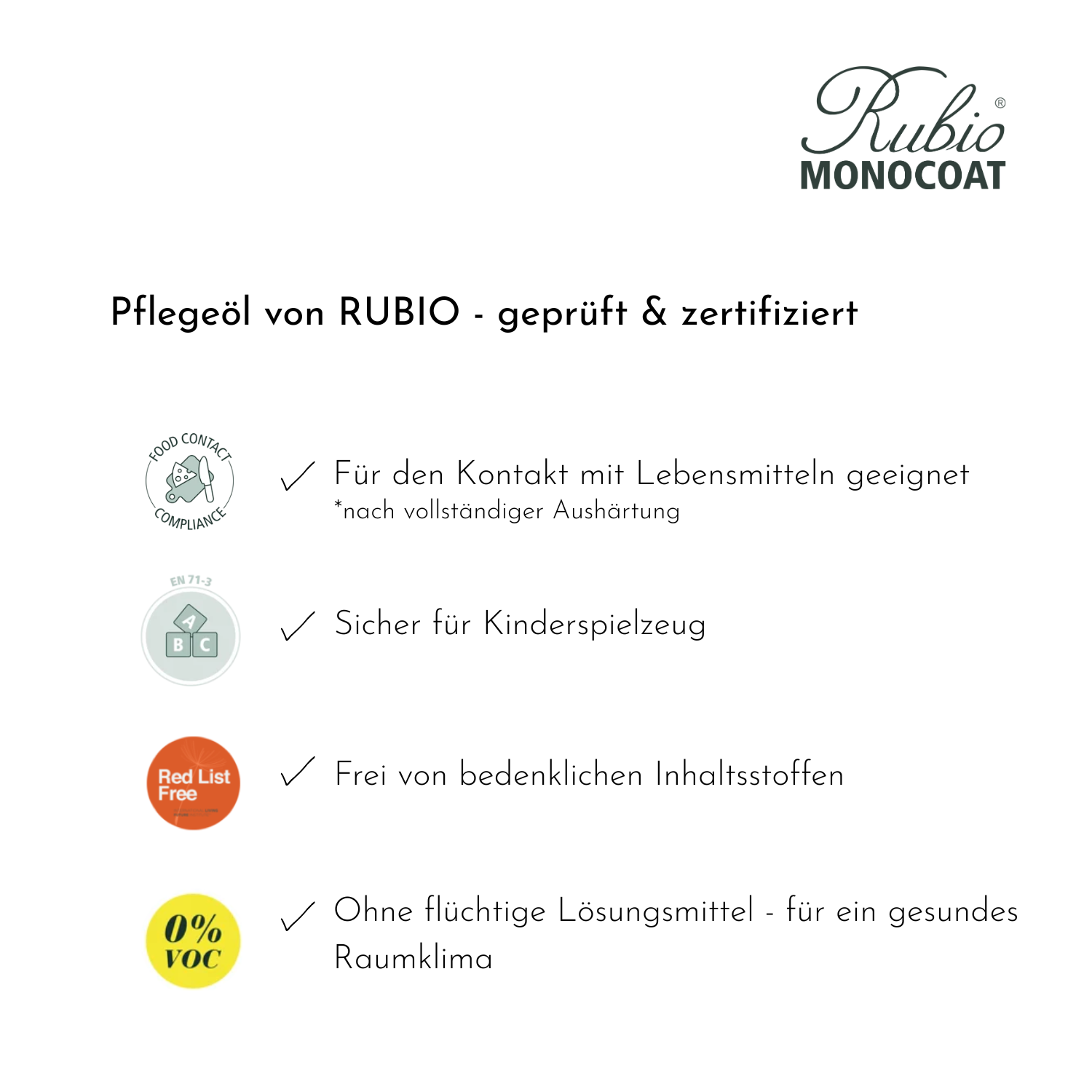 Pflegeöl-Set für Holzoberflächen | Auffrischen & Nachölen - OMFORMO