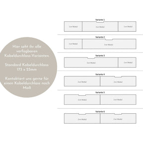 Besta 4 breit mit Massivholzdeckplatte verschiedene Kabeldurchlassvarianten Übersichtbild